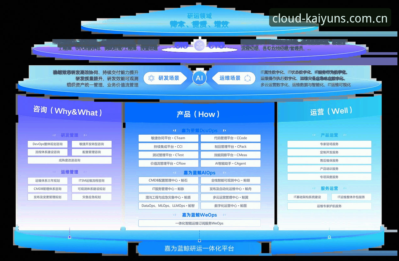 KAIYUN官方评测 KAIYUN官方评测:2026新版开云平台登录体验深度分析报告