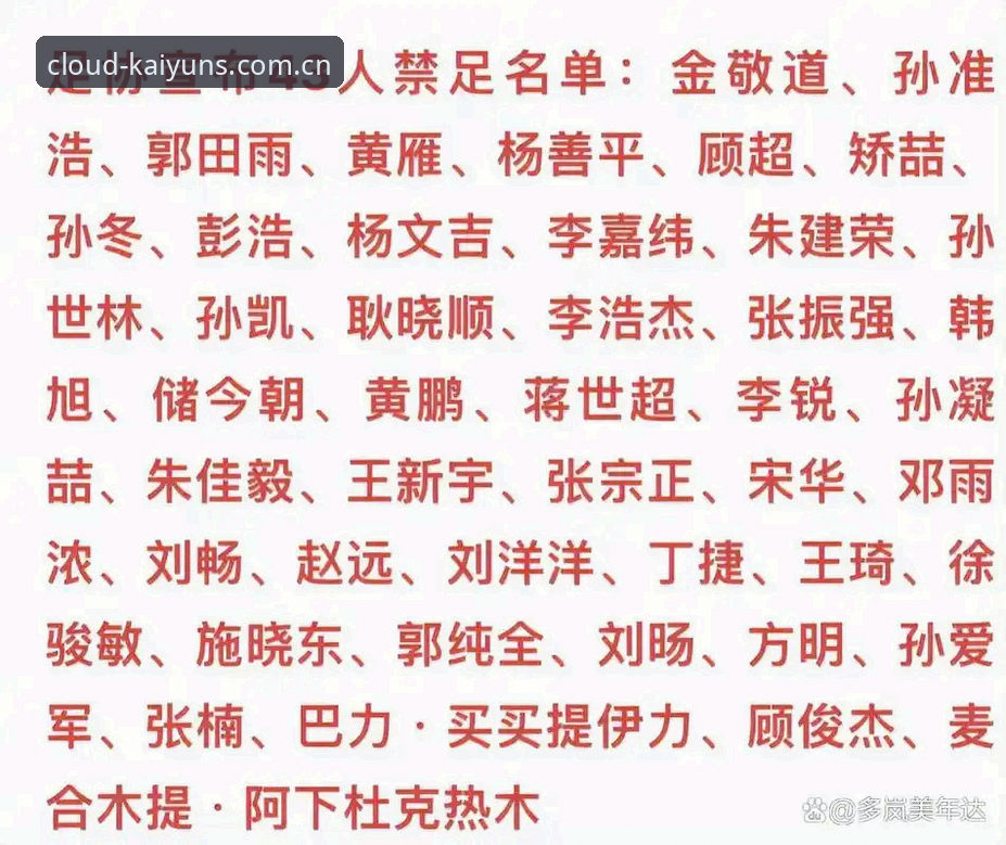 中国足协第三批禁足名单最新动态：65人受罚，终身禁足17人，行业乱象引发关注